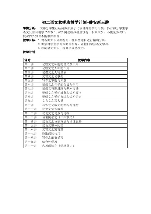 静安闸北小升初寒暑假语文补习班