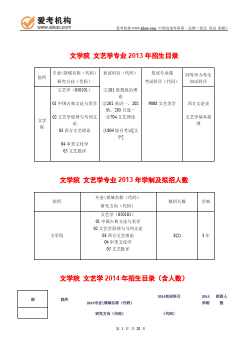 2015中国传媒大学文艺学考研 招生人数 参考书 报录比 复试分数线 考研真题 考研经验 招生简章