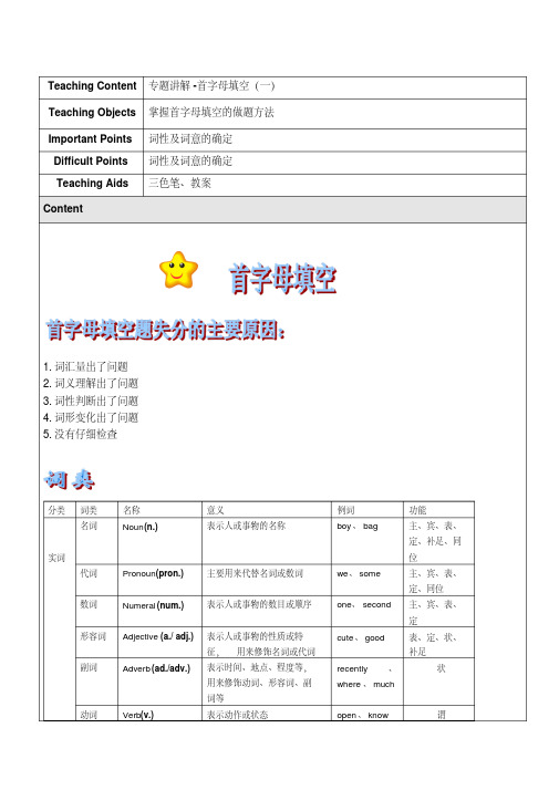 牛津沪教版-六上英语-专题讲解-首字母填空