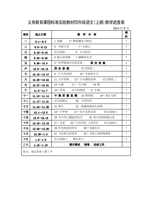 小学四年级上册语文教学进度表2014至2015上