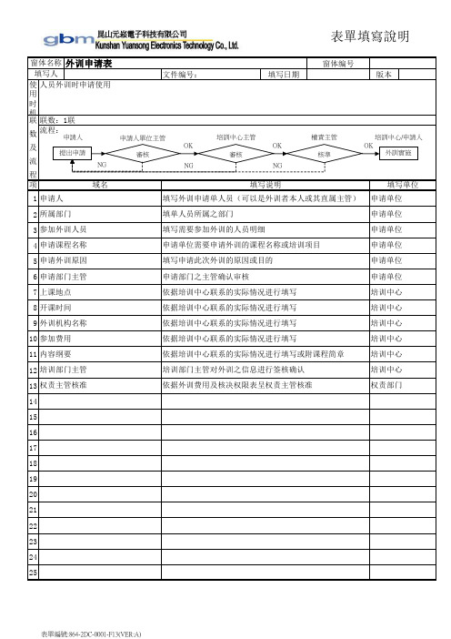 外训申请表