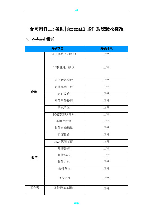 合同附件二盈世Coremail邮件系统验收标准