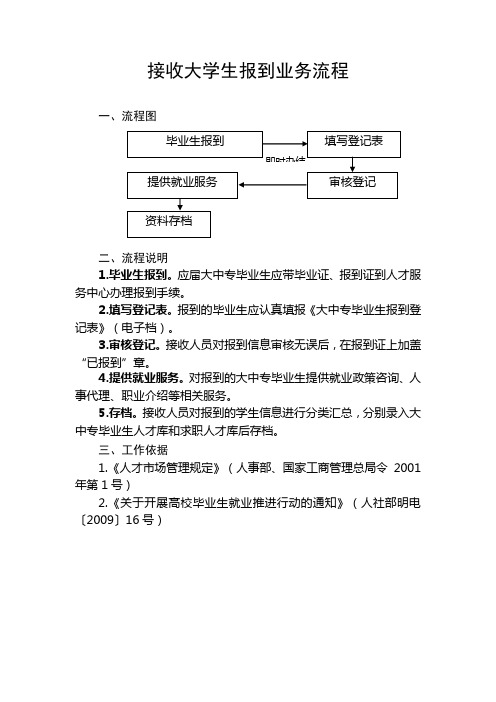 接收大学生报到业务流程