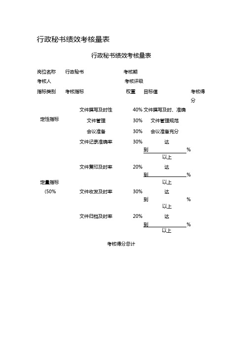 行政秘书绩效考核量表