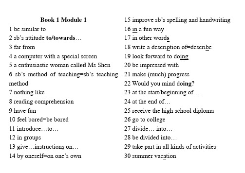 外研版高一英语必修一Modules1-6知识点梳理