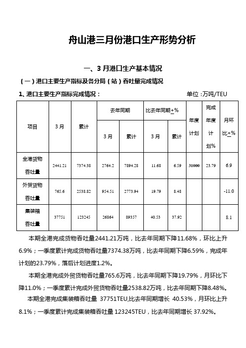 舟山港三月份港口生产形势分析