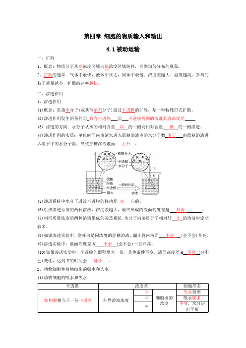 最新人教版生物必修一第四章知识点