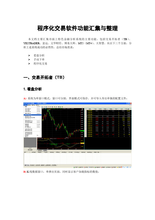 程序化交易软件功能汇集与整理汇总