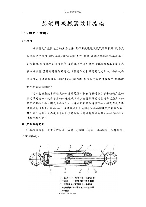 悬架用减振器设计指南