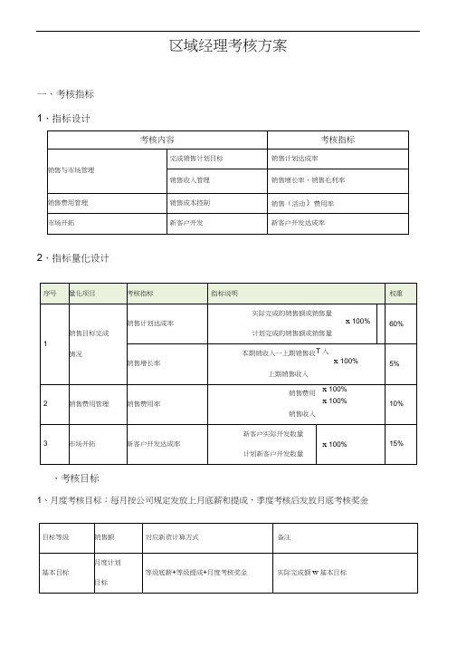 区域经理考核标准(20200930113902)