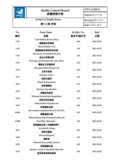 ASME Section 13(Sample Forms)