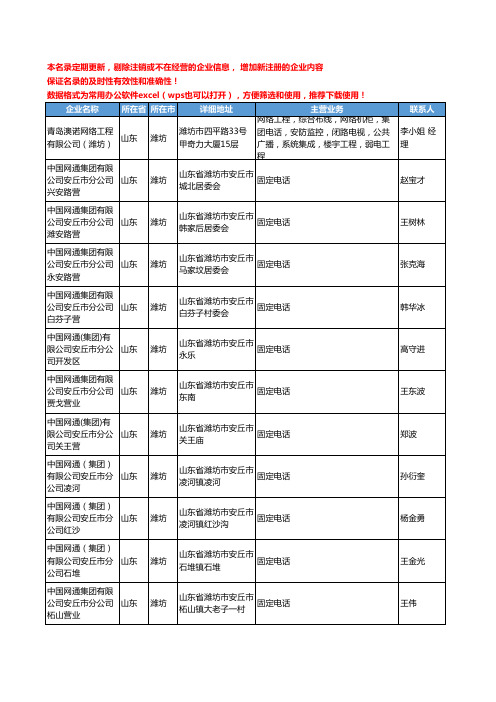 2020新版山东省潍坊集团工商企业公司名录名单黄页大全50家