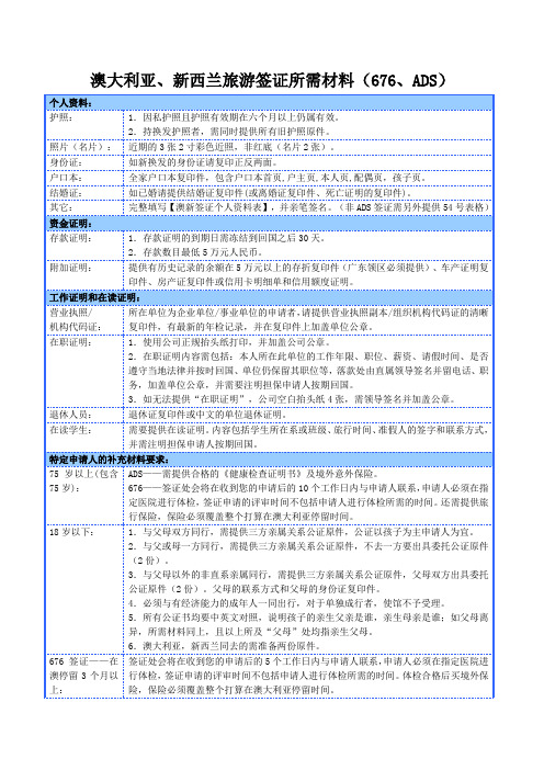 澳大利亚、新西兰旅游签证所需材料