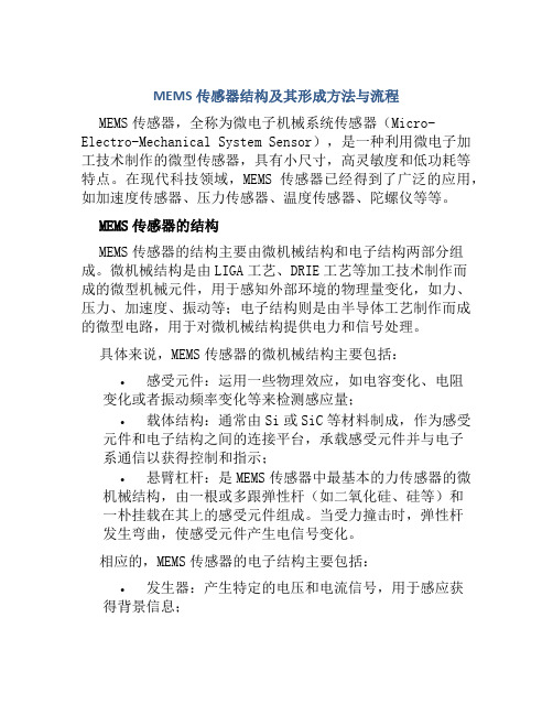 MEMS传感器结构及其形成方法与流程