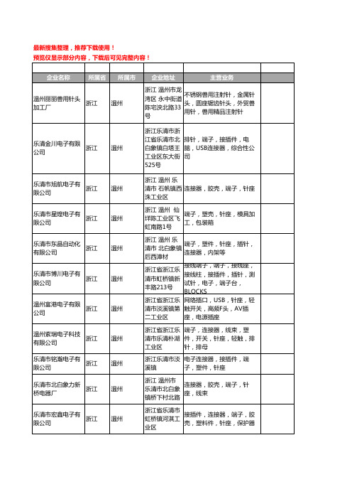 新版浙江省温州针座工商企业公司商家名录名单联系方式大全57家