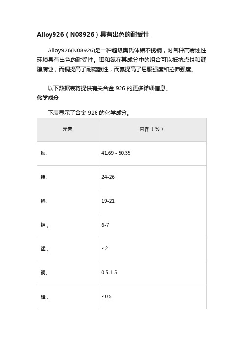Alloy926（N08926）具有出色的耐受性
