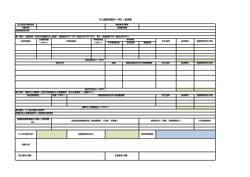 个人PBC编制范本