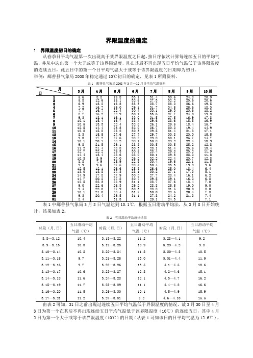 界限温度的确定