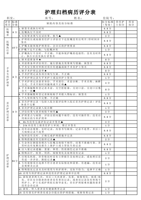 护理归档病历评分表