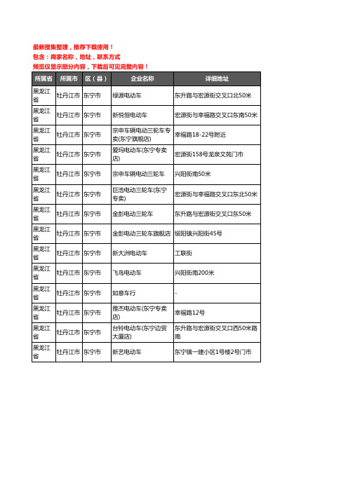 新版黑龙江省牡丹江市东宁市电动车企业公司商家户名录单联系方式地址大全14家