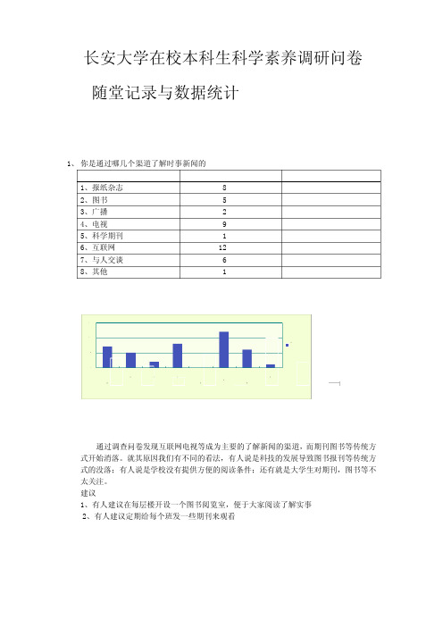 科学素养调查问卷