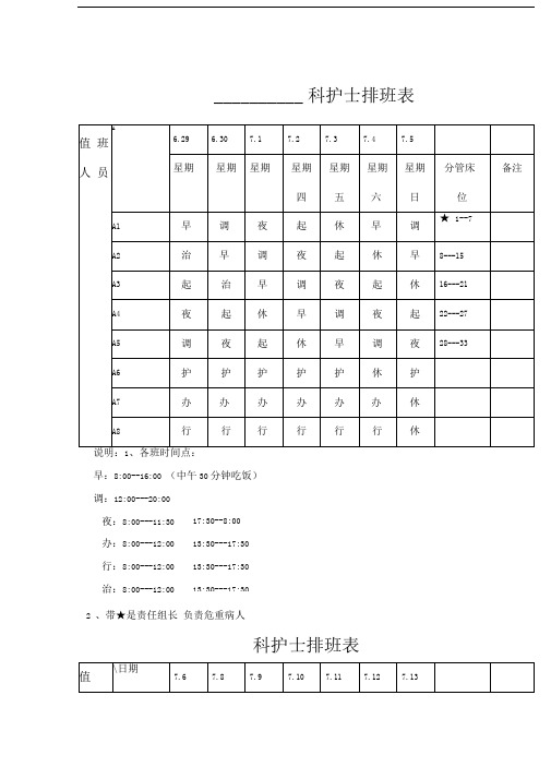 科护士排班表