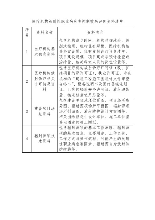 医疗机构放射性职业病危害控制效果评价资料清单