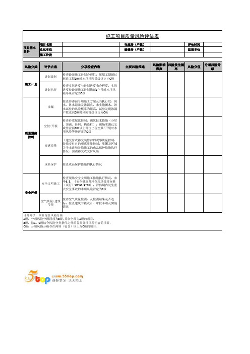 施工项目质量风险评估表