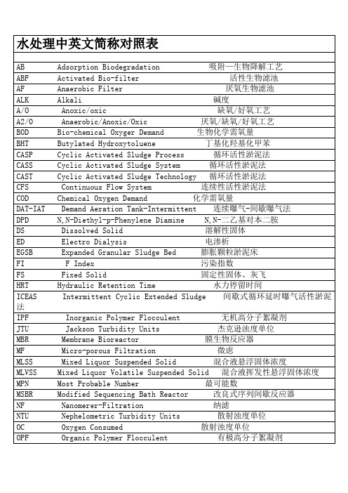 水处理中英简称对照表