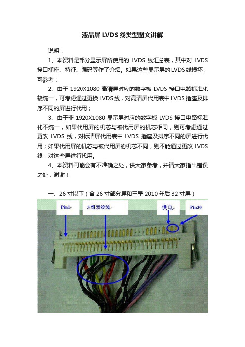 液晶屏LVDS线类型图文讲解