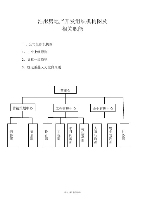 公司组织架构图(原版)