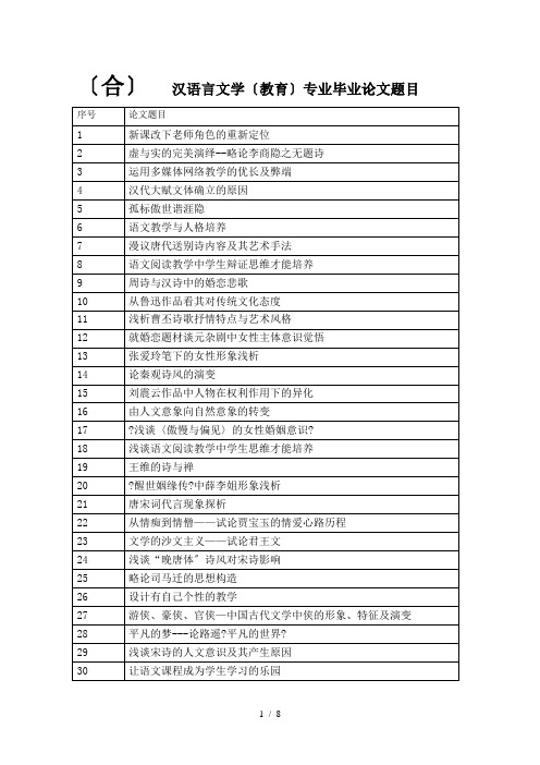 (合)汉语言文学(教育)专业毕业论文题目