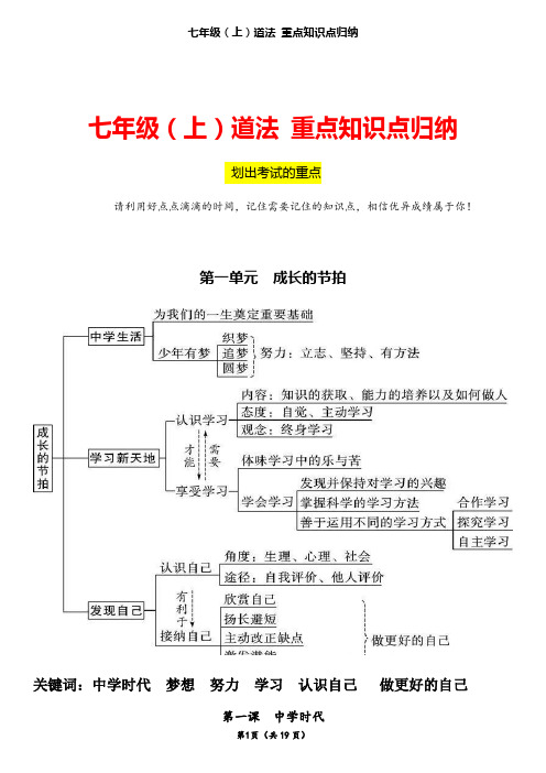 七年级(上)道法 重点知识点归纳