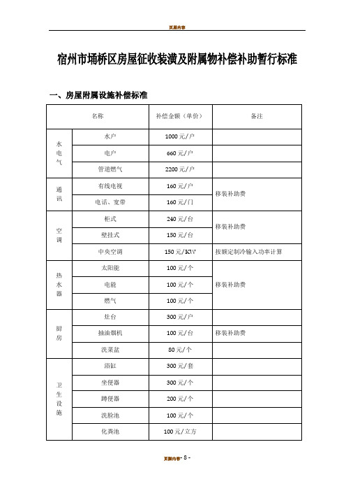 宿州市房屋征收装潢及附属物补偿补助标准