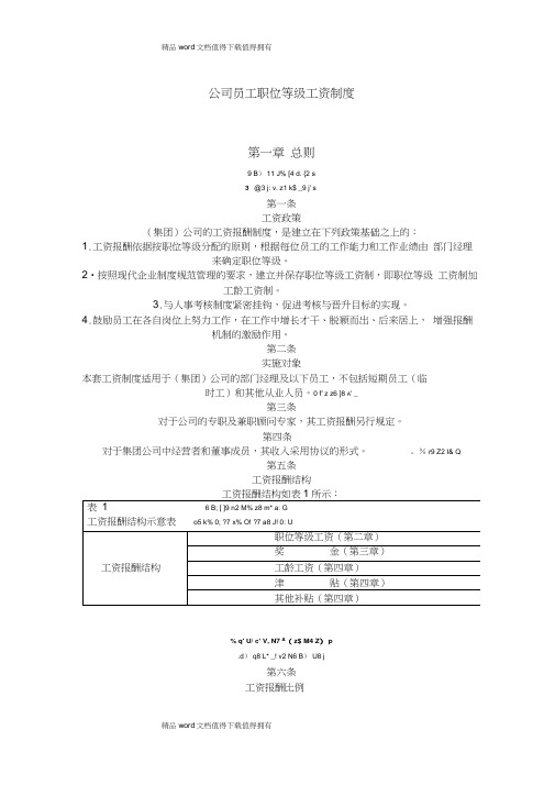 公司员工职位等级工资制度-员工岗位工资等级划分