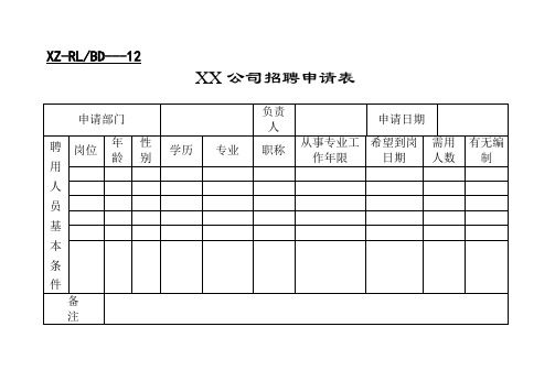 企业员工招聘录用表格1