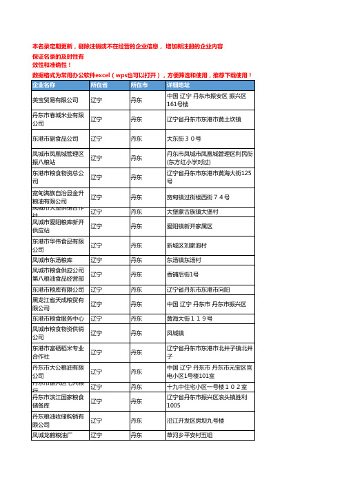 2020新版辽宁丹东粮食企业公司名录名单黄页联系方式大全148家