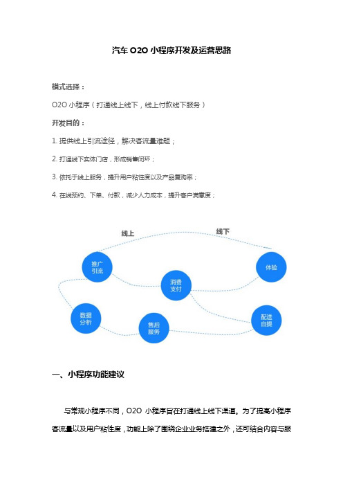 汽车行业O2O小程序开发及运营思路