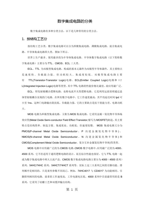 数字集成电路的分类word资料10页