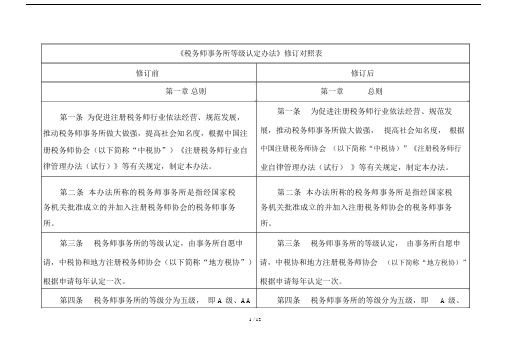 税务师事务所等级认定办法修订对照表--实用.doc