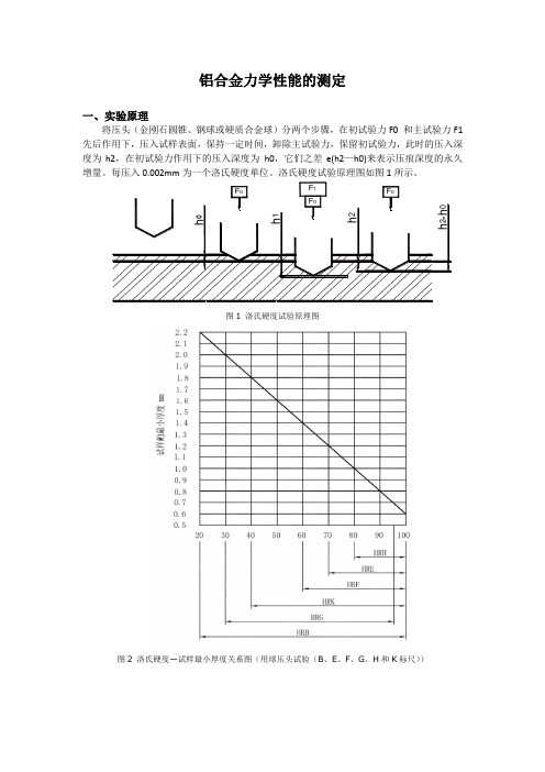 铝合金力学性能的测定