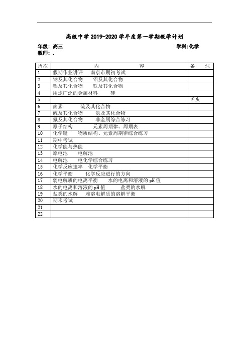 高级中学2019-2020学年度高三化学第一学期教学计划