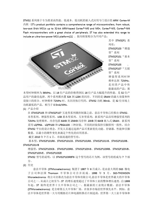 STM32