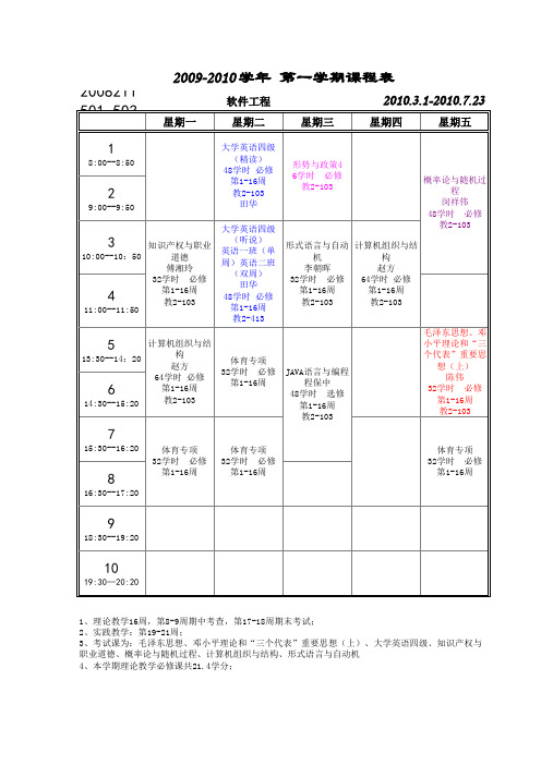 软件学院本科生课表