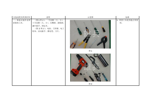 雅阁智能钥匙_一键启动_远程启动安装流程-大兵尊皇雄兵淘宝旗舰店-call：15818726780