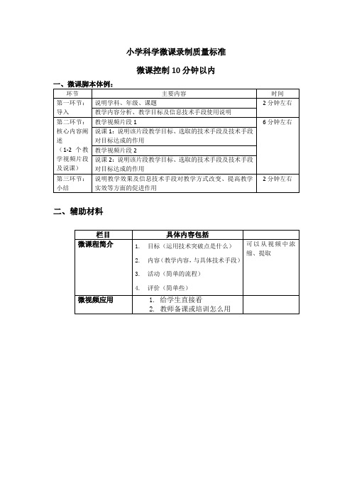 小学科学微课录制质量标准