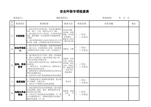 安环专项检查记录表