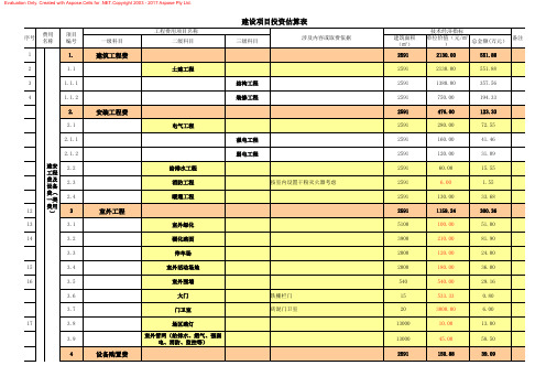 建筑项目投资估算表