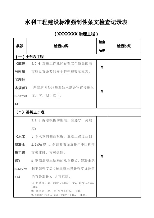 水利工程建设标准强制性条文检查记录表