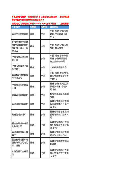 2020新版福建省宁德白酒工商企业公司名录名单黄页联系方式大全37家